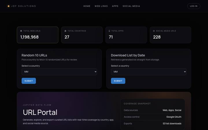 URL Portal